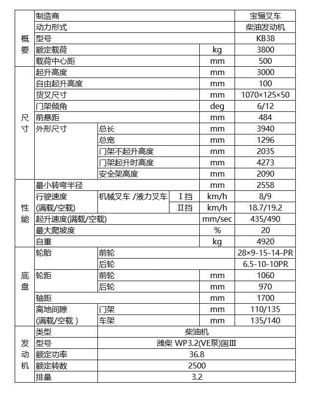 建材型1