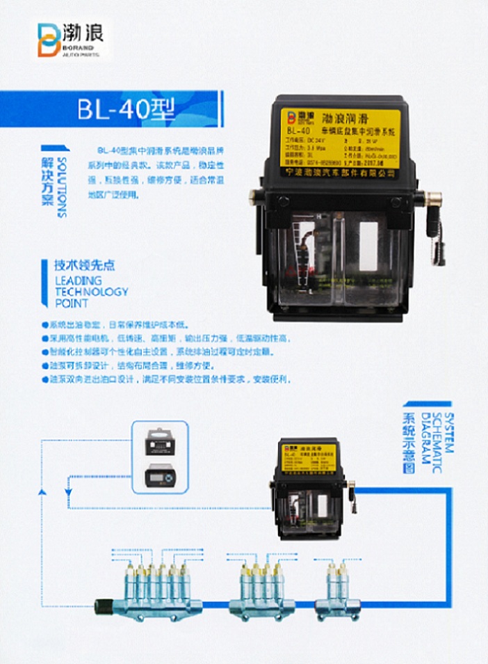 BL-40組圖