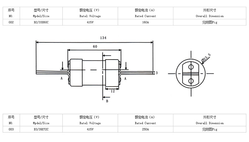 智廣熔斷器_02