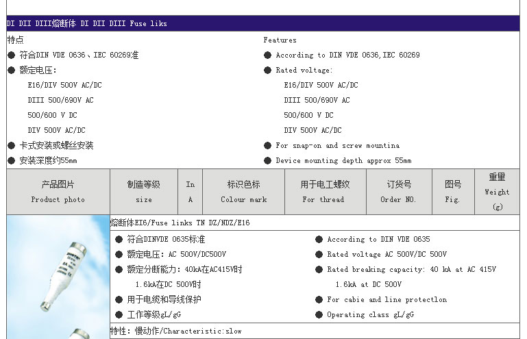 智廣熔斷器_03