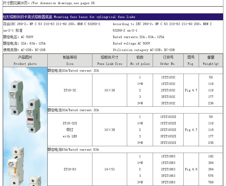 智廣熔斷器_05