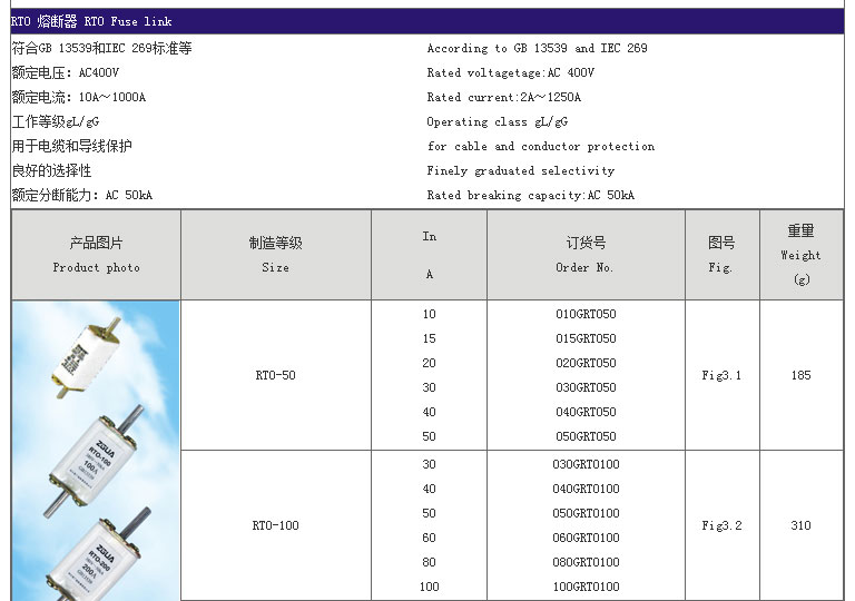 智廣熔斷器_01