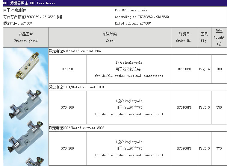 智廣熔斷器_03