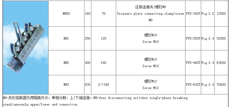 智廣熔斷器_02