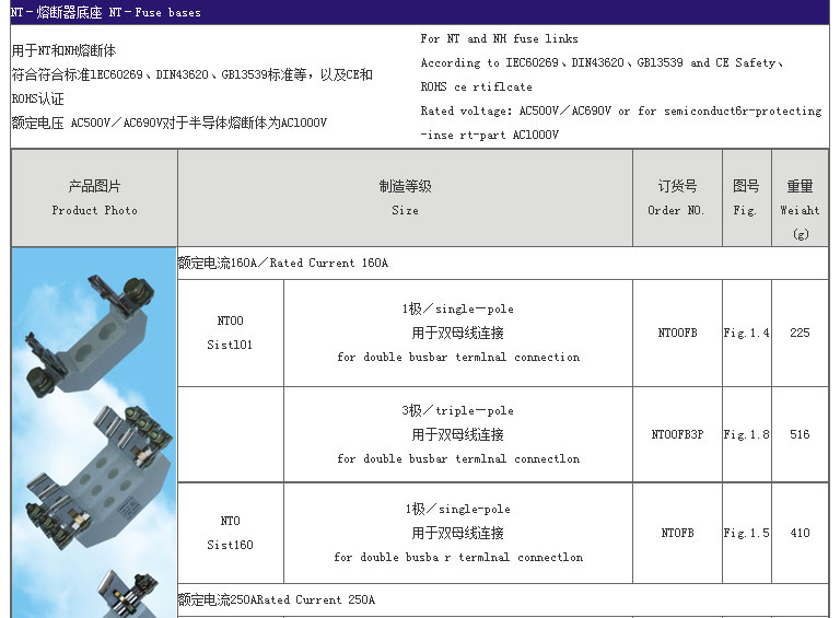 智廣熔斷器_05