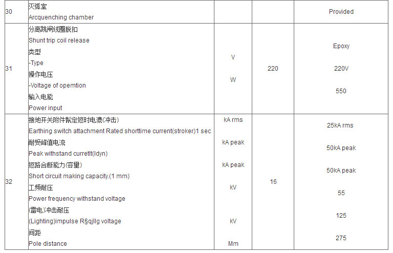 智廣熔斷器_05