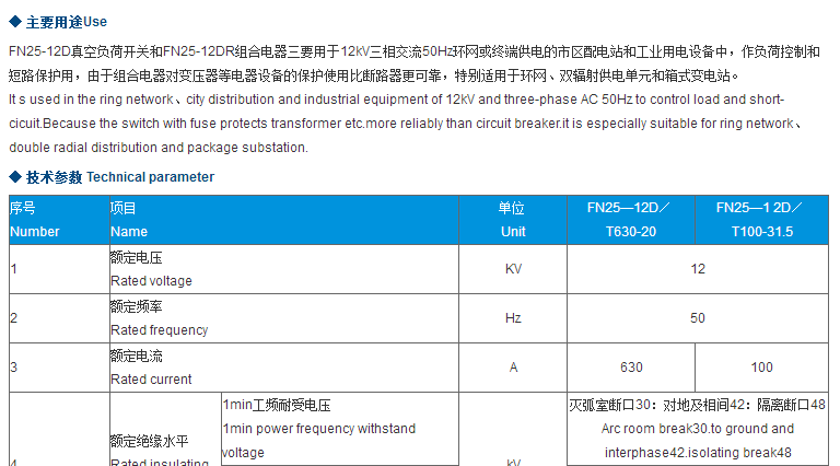 智廣熔斷器_01