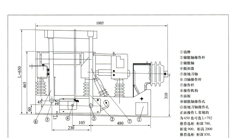 智廣熔斷器_09