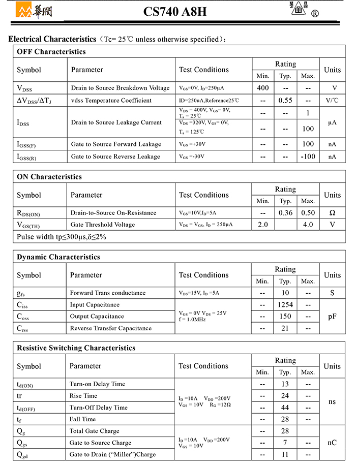 CS740 A8H-2