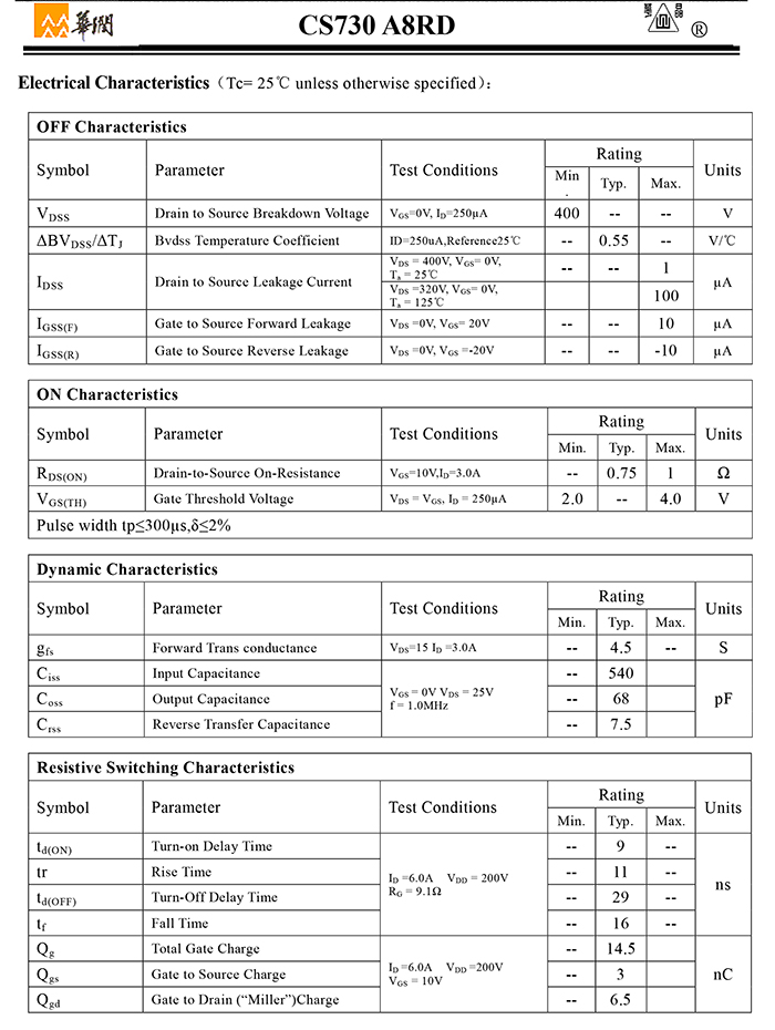 CS730 A8RD-2