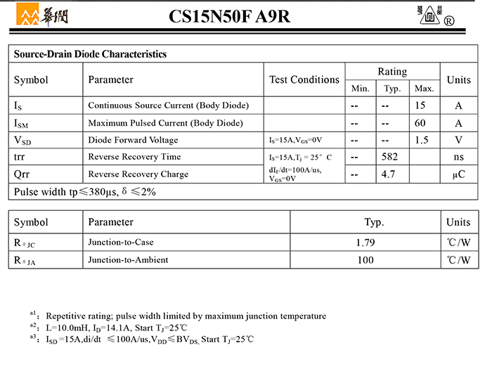 CS15N50F A9R-3