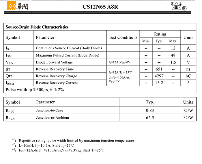 CS12N65 A8R-3