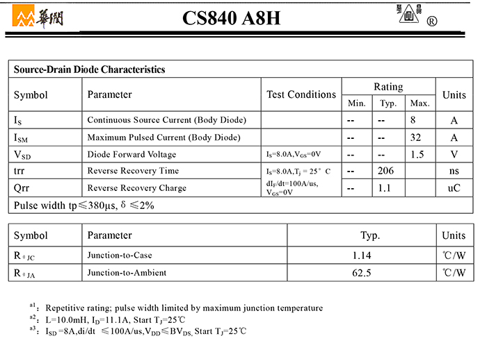 CS840 A8H-3