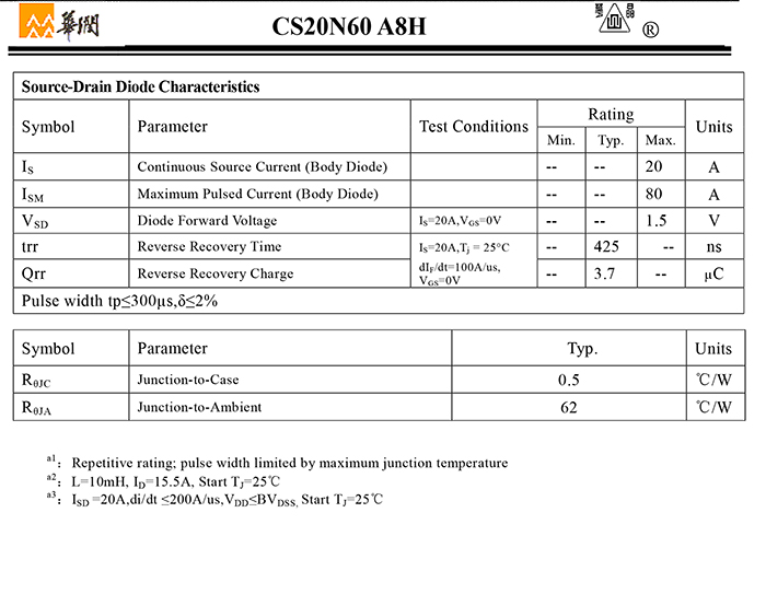 CS20N60 A8H-3