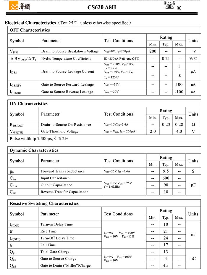 CS630 A8H-2