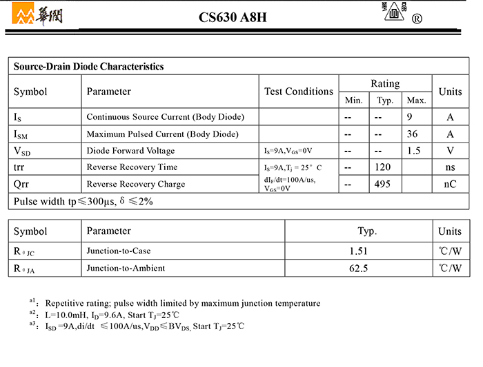 CS630 A8H-3