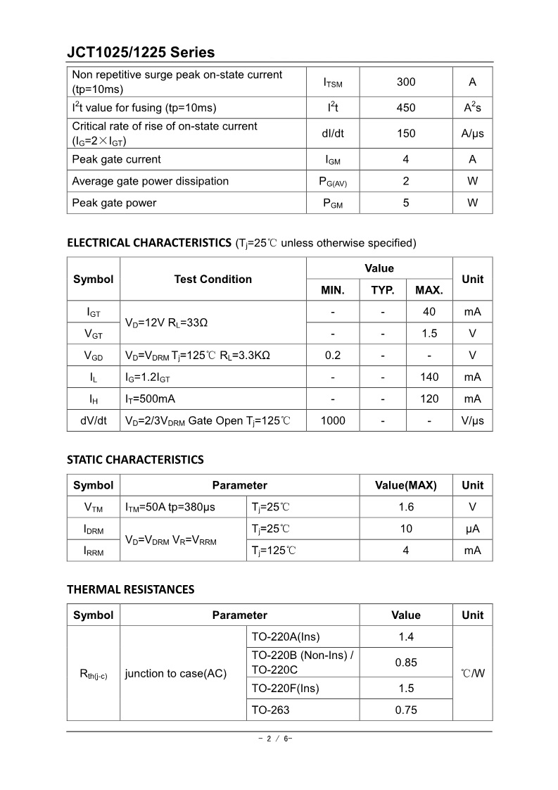 JCT1025 JCT1225_2