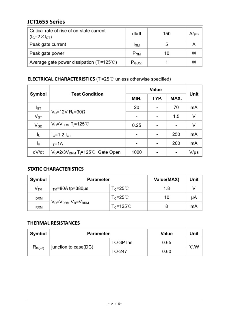 JCT1655_2