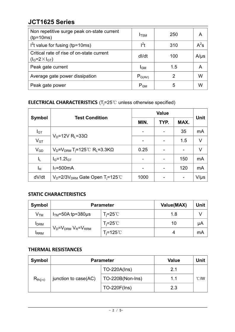 JCT1625_2