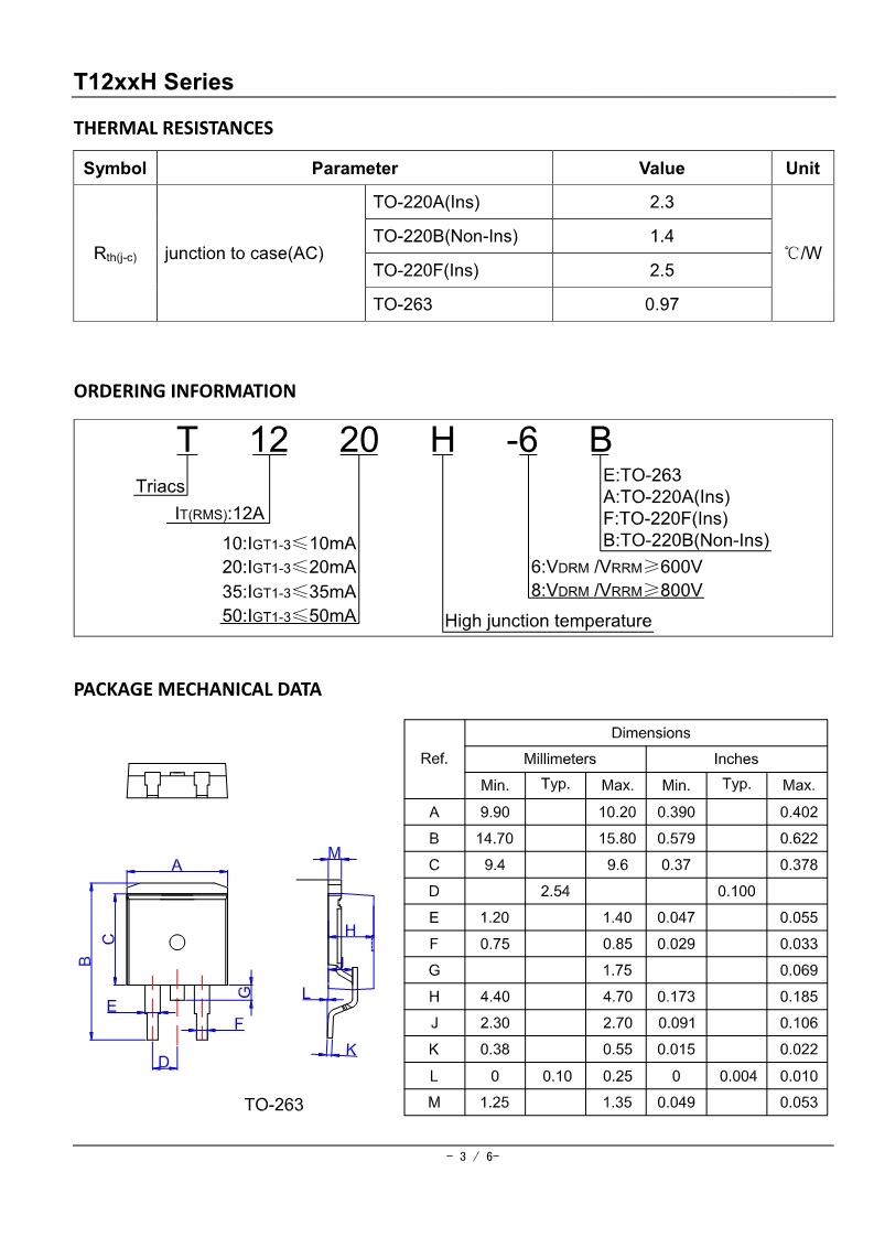 T1210H T1220H T1235H T1250H_3