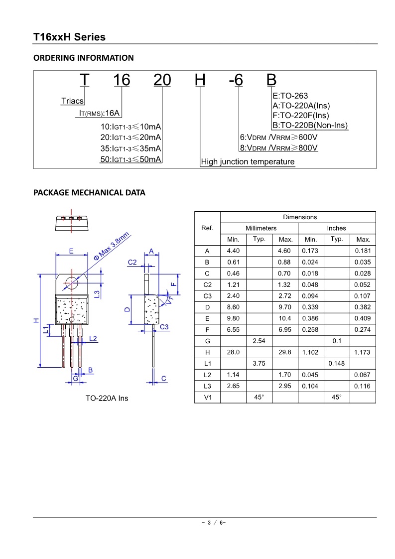 T1610H T1620H T1635H T1650H_3