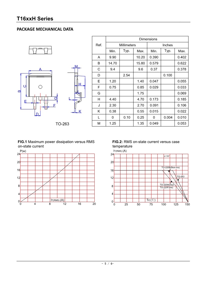 T1610H T1620H T1635H T1650H_5