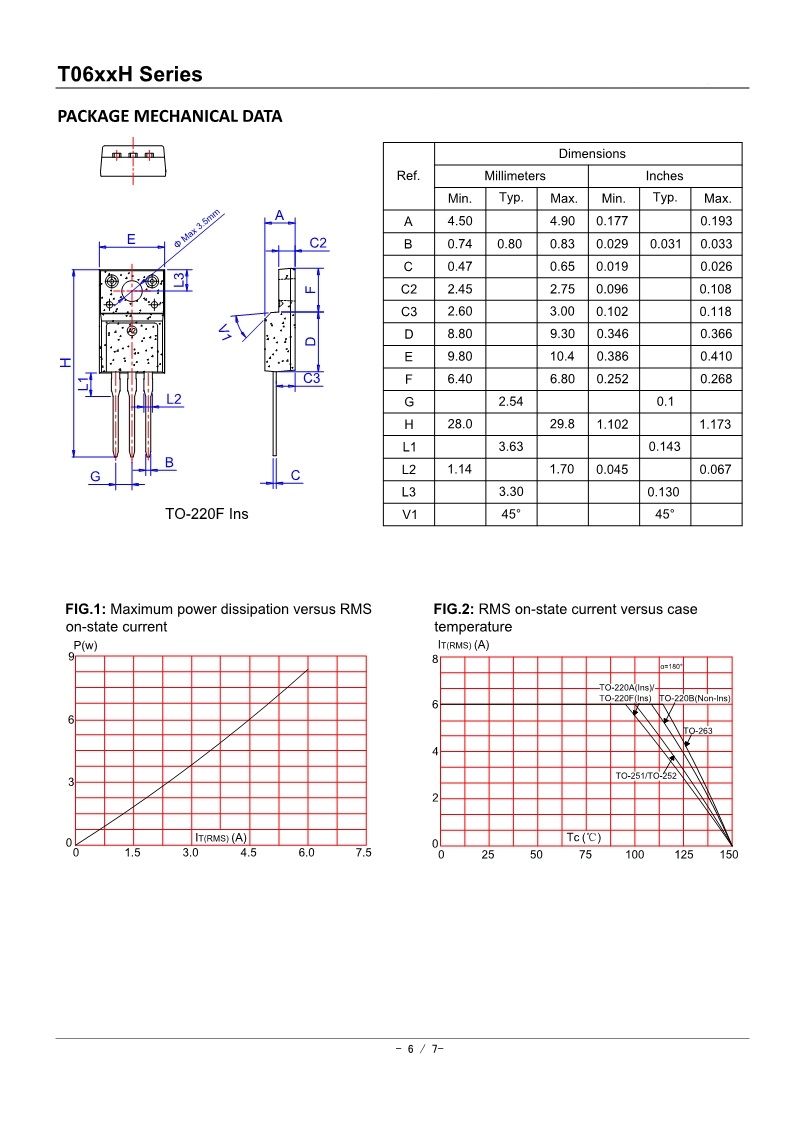 T0610H T0620H T0635H T0650H_6