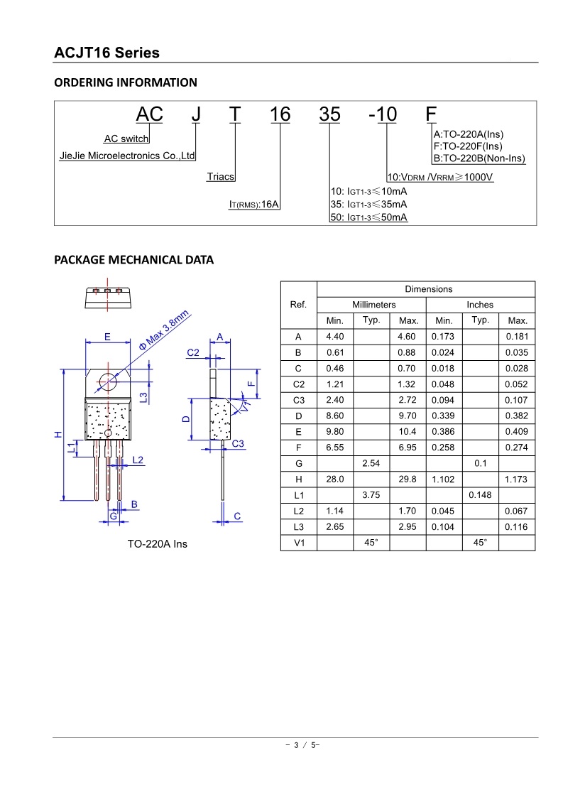 ACJT1610 ACJT1635 ACJT1650_3