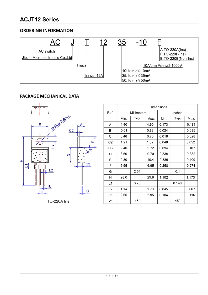 ACJT1210  ACJT1235 ACJT1250_3