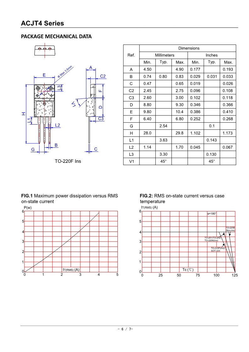 ACJT405 ACJT410 ACJT425_6