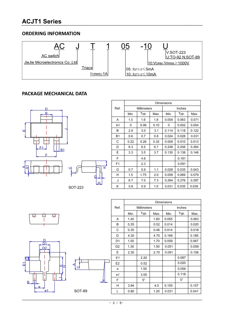 ACJT105 ACJT110_3