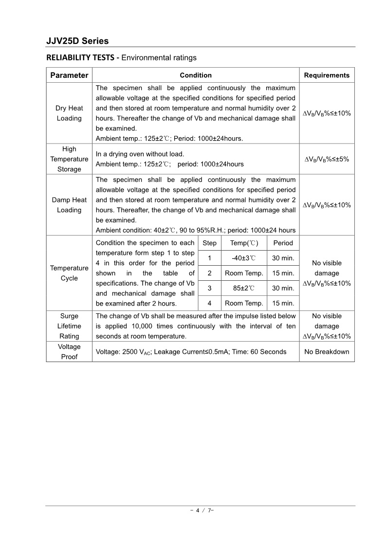 25D型壓敏電阻_4