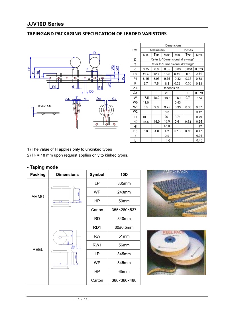 10D型壓敏電阻_07