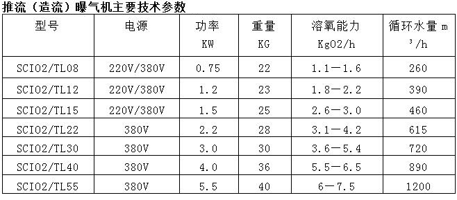 QQ截圖20180913140445