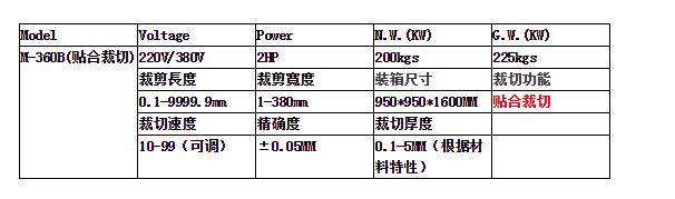 m-360b(貼合裁切)