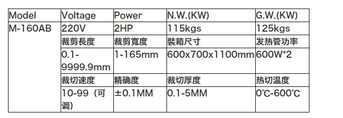 m-160A