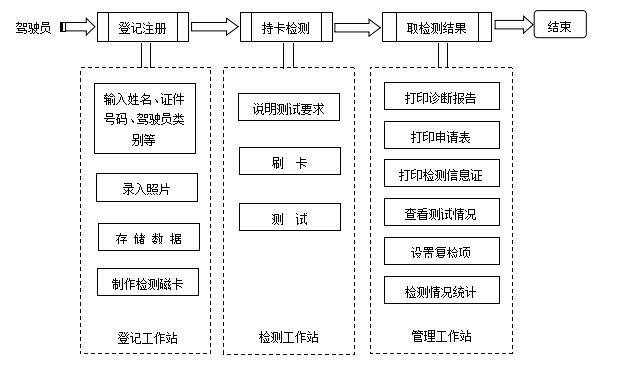 QQ截圖20190403170118