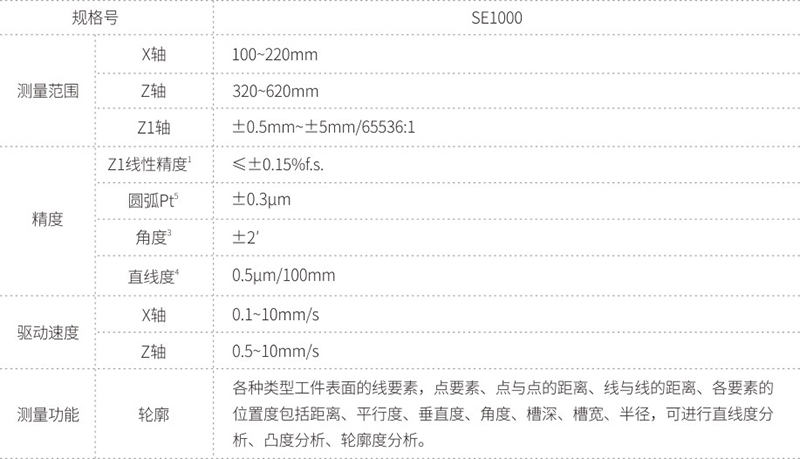 SE1000系列 輪廓儀-1