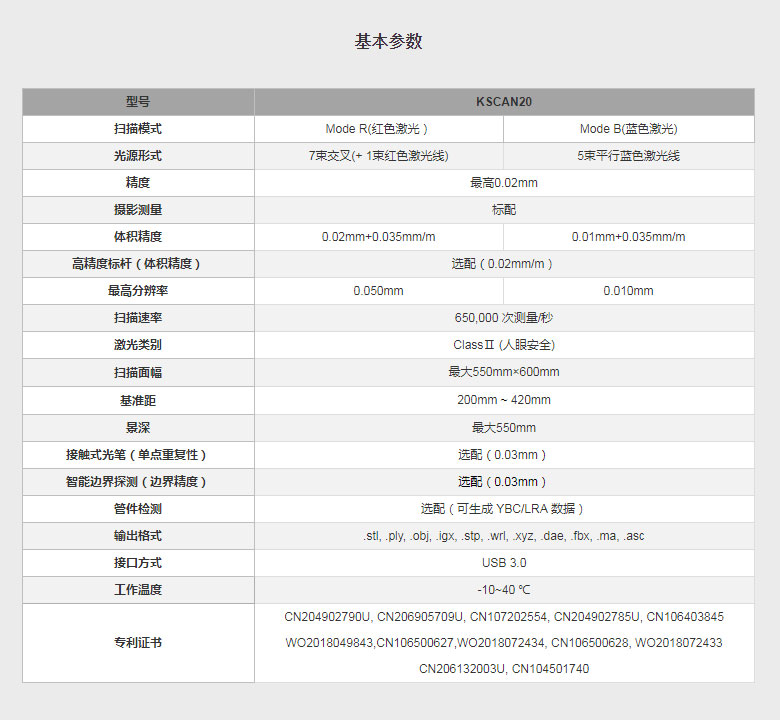 KSCAN20復合式三維掃描儀-3_01