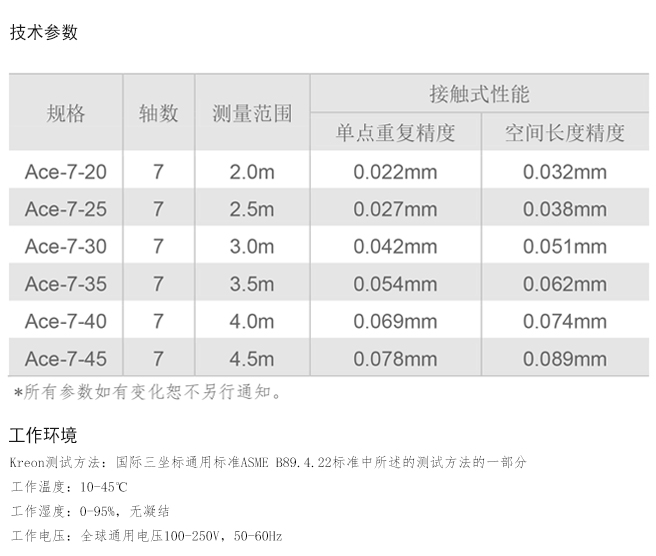 ACE系列關節臂測量機（七軸）-1