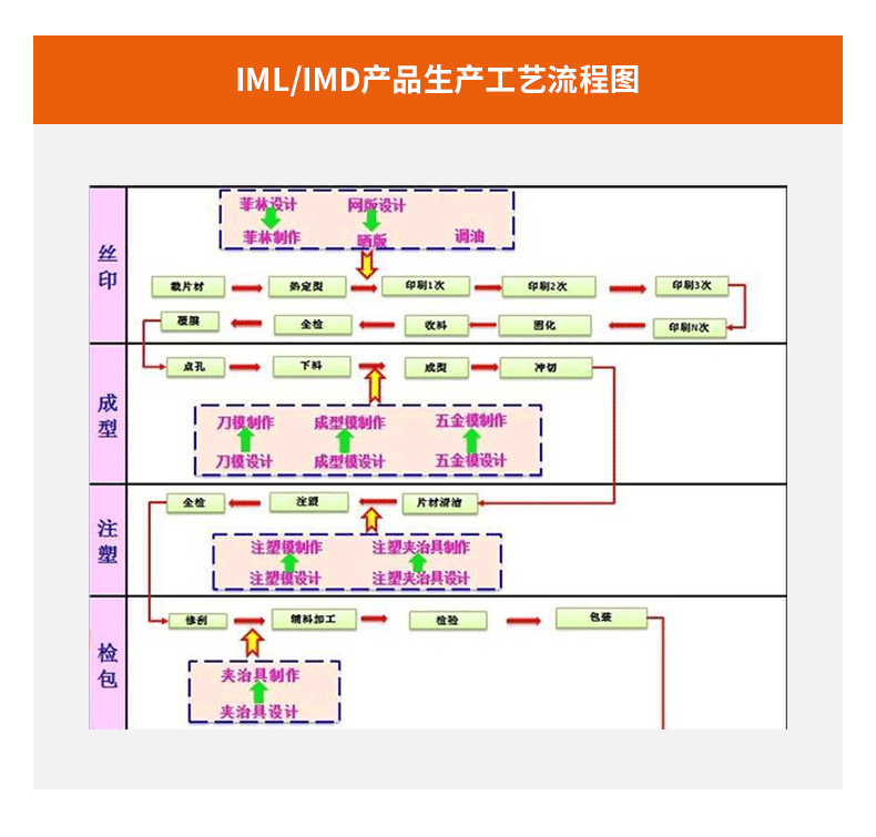 詳情內容_04