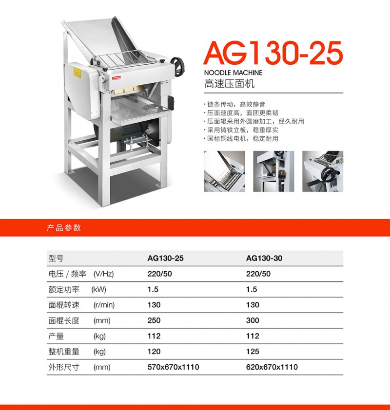 詳情-高速壓面機AG130-25