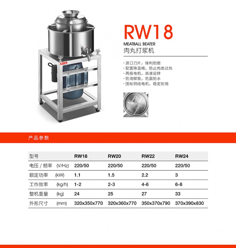 詳情-肉丸打漿機(jī)RW18