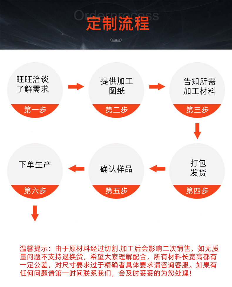 pc耐力板_02