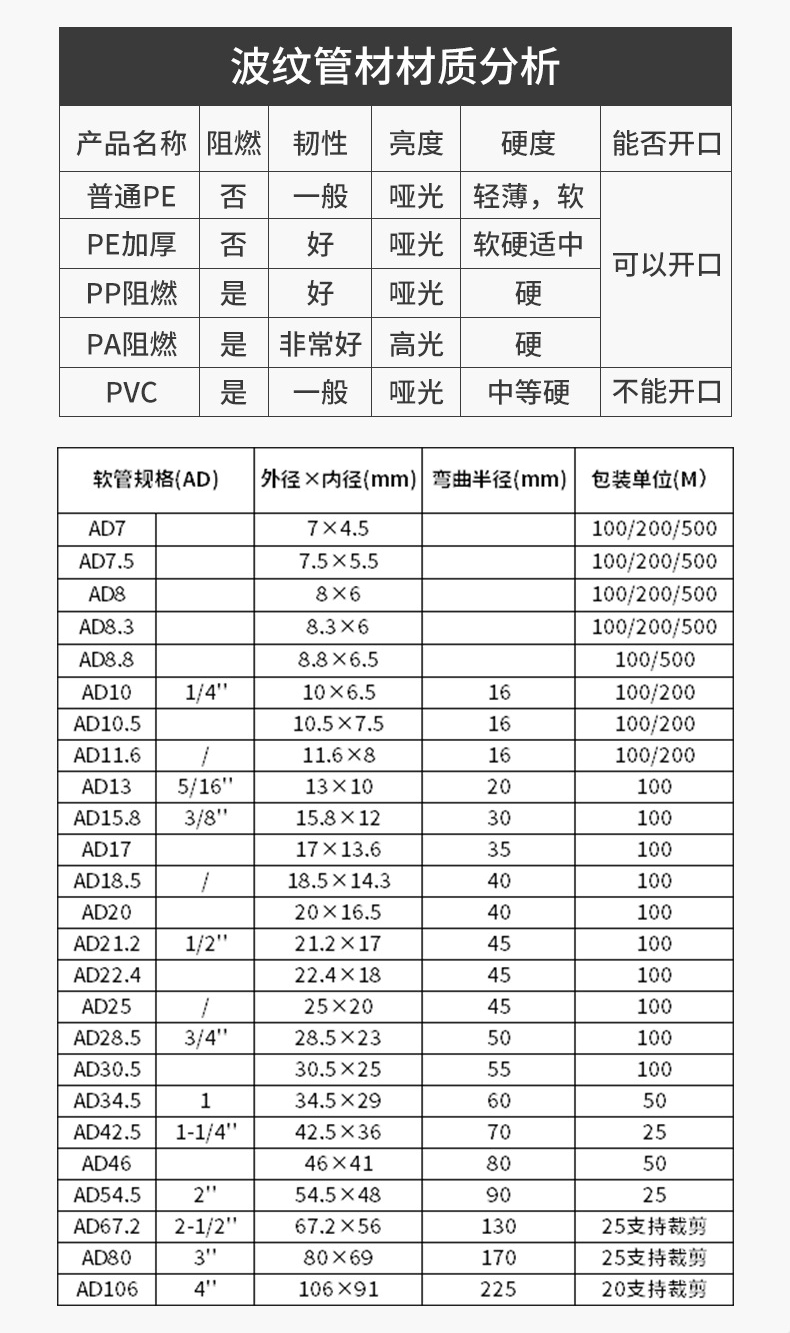 詳情_05