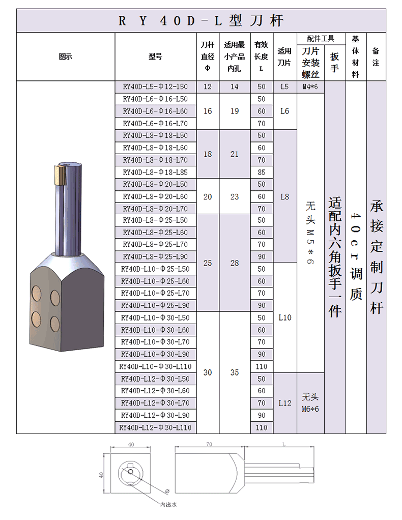 詳情_10