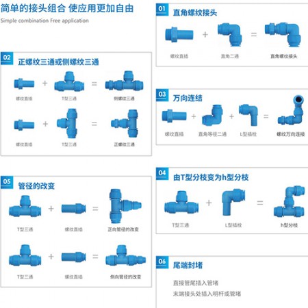 節能超級管道